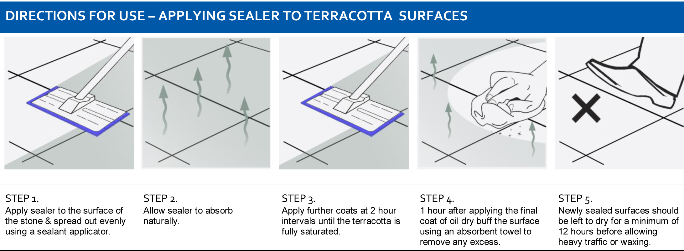 Applying_sealer_terracotta_surfaces